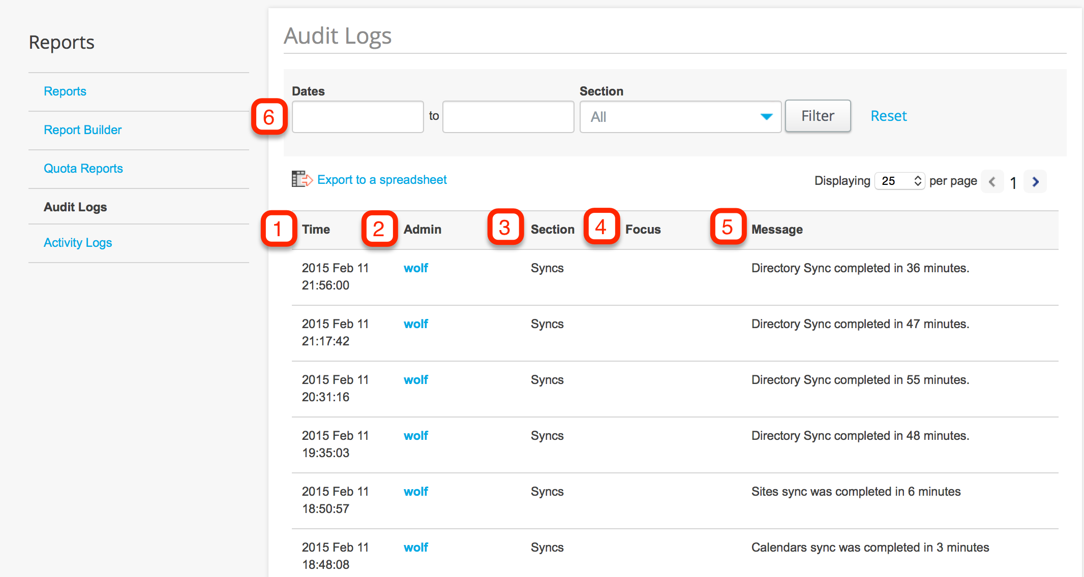 admin activity audit logs admin activity audit logs